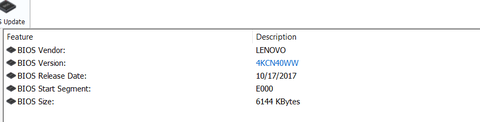 Lenovo Legion Y520 Kullanıcı Platformu