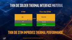 Core i5-10400, Core i7-9700F’in önünde