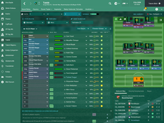 FM 2017 Kocaelispor Kariyerim[3.Sezon: Üst Üste 2. Şampiyonluğumuzu Yaşadık, 2. Ligdeyiz]