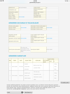  TÜM GÜMRÜK PROBLEMLERİ, PTT UPS DHL TNT FEDEX AMEREX USPS CHINA POST ATATÜRK HAVALİMANI TOPKAPI