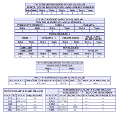 YKS 2018 SONUÇLARI [ANA KONU]