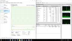  Harddisk %100 Kullanma Sorunu