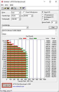 ADATA Ultimate SU800 256GB (Kullanıcı İncelemesi)