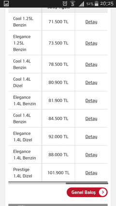 SIFIR ARAÇ FİYATLARI - TEKLİFLERİ - STOK BİLGİSİ PAYLAŞIMLARI 2023