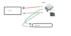  pir sensörlü led