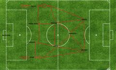  Eskişehir - Galatasaray sizce İLK 11 KİM OLMALI ???