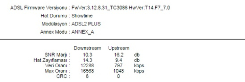 ADSL - VDSL Hakkında bir sorum var