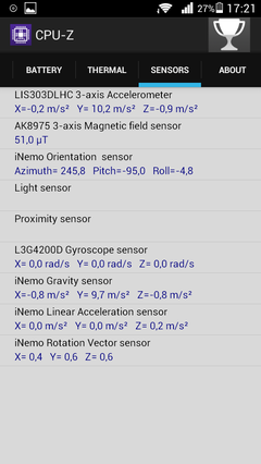  Huawei Ascend P1 - U9200