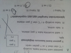 Gazlar ünitesi sorularım