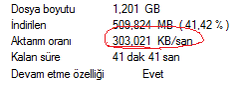  Saniyede 126 MB indiriyorum soruları alayım.[SS'li]