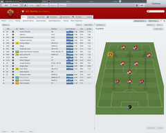  Fm 2011 (Sıradışı bir deneyim: Yıl 2048)