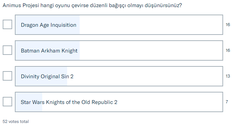 Animus Projesi Hangi Oyunu Çevirsin?