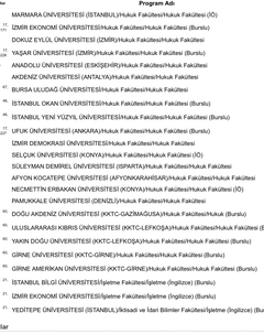 Hukuk yazanlar toplansin