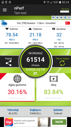 Ağ Haritalamaya Siz de Destek Olun