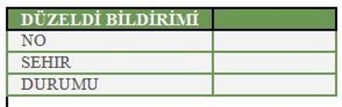 html tabloda hücre birleştirme