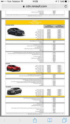 2016 Renault Talisman (ANA KONU)