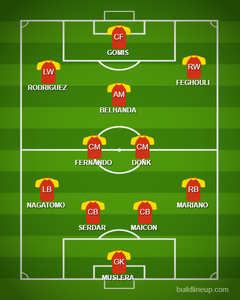 [Galatasaray 2018/2019  Sezonu] - ŞAMPİYON GALATASARAY - #Hedef23