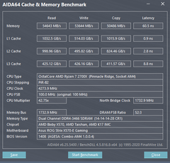 Ryzen için DRAM Calculator Kullanımı