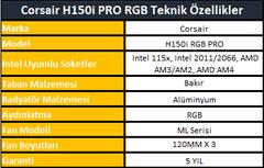 Corsair H150i Pro RGB İncelemesi - İhtiyaçtan Daha Fazlası