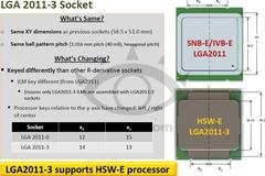  Intel Haswell Türkiye'de Listelendi - Stoklarda