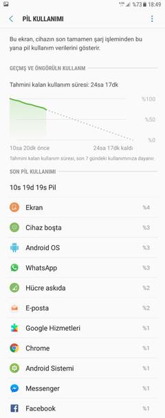 Aşırı pil kullanımı farkı, Note5