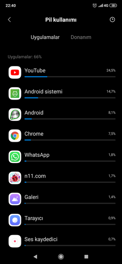 Xiaomi Mi 9T Pro - Ana Konu