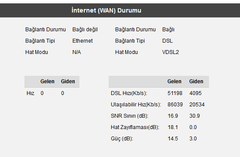 VDSL Hat Zayıflaması (dB) Değerleri [ANA KONU]