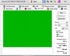 250 GB SAMSUNG 850 EVO 540/520 MB/S  300 TL