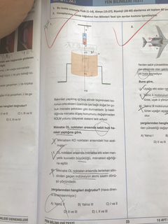 Apotemi Ayt Fen Denemesinden Manyetizma Sorusu