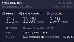 Turk Telekom Bazı Platformlara Hız Sınırı Uyguluyor