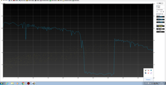 HDD BAD SECTOR ANLAYAMADIM