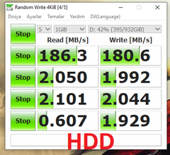 ADATA SU650  SSD Kullananlar