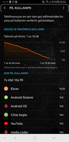 SAMSUNG GALAXY NOTE 8 [ANA KONU]