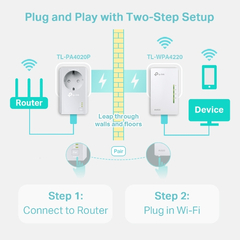 TP-LİNK WPA4226 KIT/ WPA4220 AV500 POWERLİNE WİFİ-KIT YARDIMLAŞMA