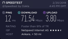 Netspeed FİBERNET/VDSL2 - ANA KONU / KULÜP