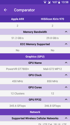Huawei GPU Turbo guncellemesi hangi cihazlara ne zaman gelecek?