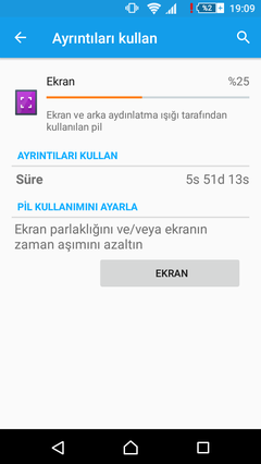  ★ SONY XPERIA Z3 Compact ANA KONU ve KULLANICILAR KULÜBÜ ★