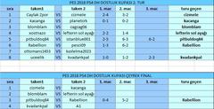 Pes 2018 Ps4 DH Dostluk Kupası (17subat cumartesi baslıyacak)