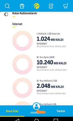 Turkcell Bi Ara Kampanyasi