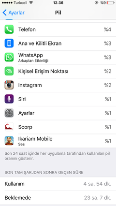 Apple iPhone 6s / iPhone 6s Plus [ANA KONU]