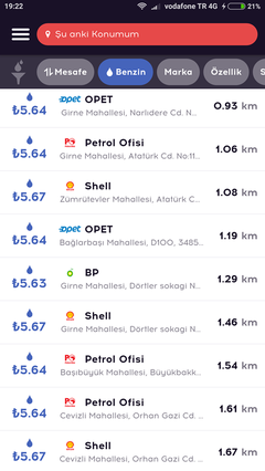 Tüm petrol istasyonları fiyatları tek bir uygulamada - BenzinLitre