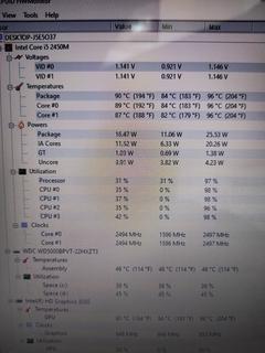 Laptop yük altında değilken çok ısınıyor