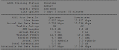 Hat Değerlerime Bakar Mısınız?VDSL Var MI?