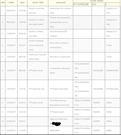 Malaysia Registered (MYRAMCJ) Bilgilendirme