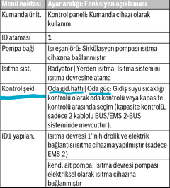  ODA TERMOSTATI SEÇİMİ