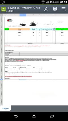 Dell 7559 Servis Magduriyeti