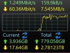 Kıbrıs Internet | WISP Ana Konu | VDSL geliyor