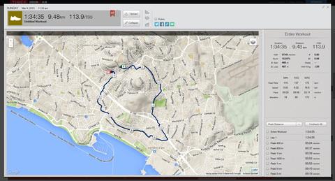 Timex Global Trainer GPS+HearthRate (SAAT)