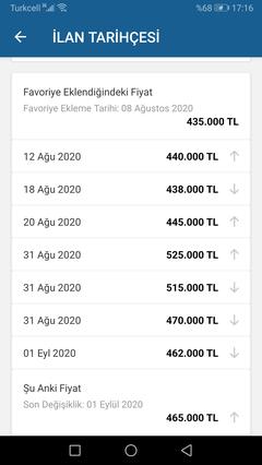 350 bin tl parayla rezillik çektik.