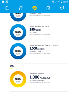 Turkcell bip sürpriz nokta[günlük 1 GB ve sürpriz hediyeler]